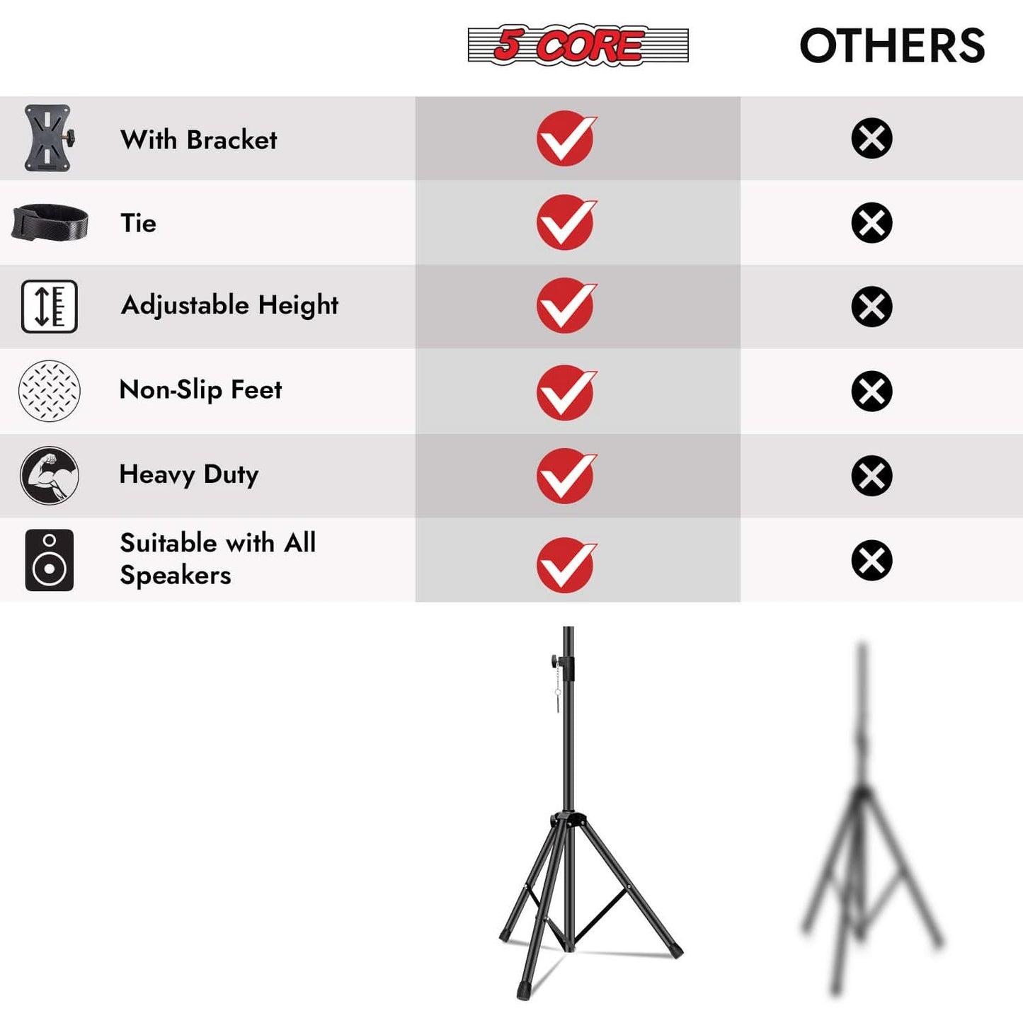 5Core Speaker Stand Tripod 2Pcs Tall Adjustable 72 Inch DJ Studio Monitor Stands Pole Mount