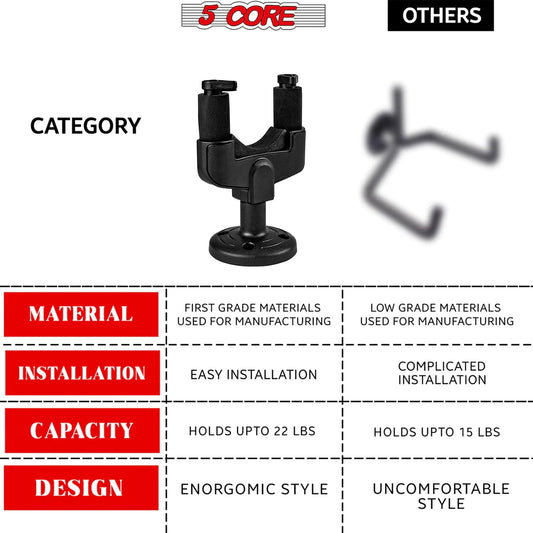 5Core Guitar Wall Mount Hanger Hook Metal Base Soft Padding Adjustable Rotatable Holder